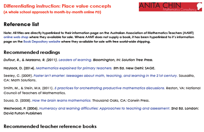 AC-Maths-Books-Resources-800×520-2