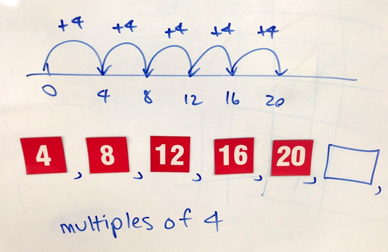 AC-Maths-Making-Mathematics-Visible-800×520-10