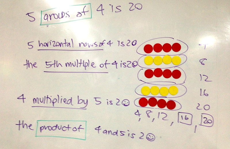AC-Maths-Making-Mathematics-Visible-800×520-11