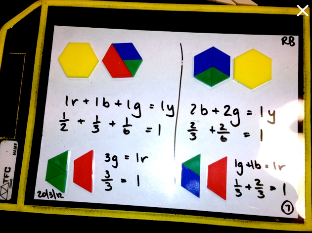 AC-Maths-Making-Mathematics-Visible-800×520-17