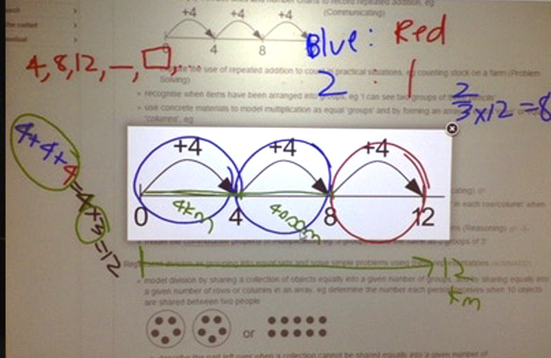 AC-Maths-Making-Mathematics-Visible-800×520-3