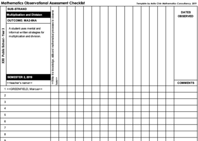 Creating and Using Observational Assessment Checklists for Maths