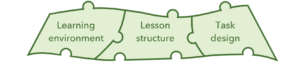 Anita Chin's Primary Mathematics Framework Layer 2