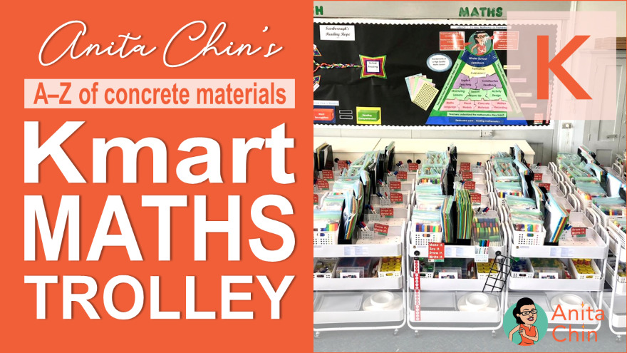 Blog Equipment – Letter K Kmart maths trolley