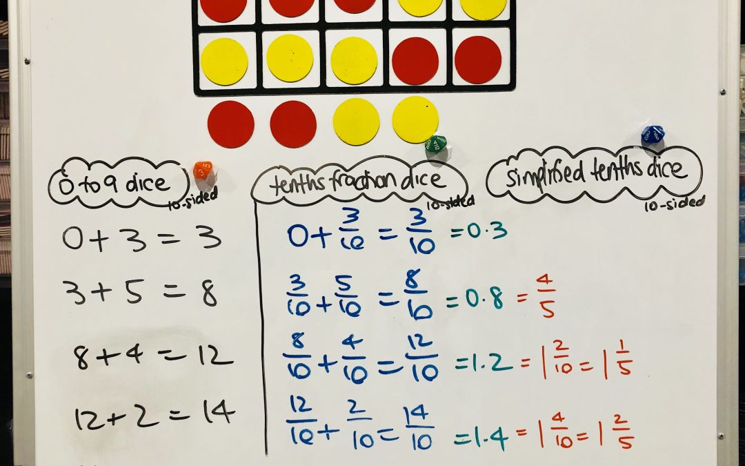 WRITTEN RECORDINGS: Teacher | Magnetic Ten-Frames With Dots for Addition