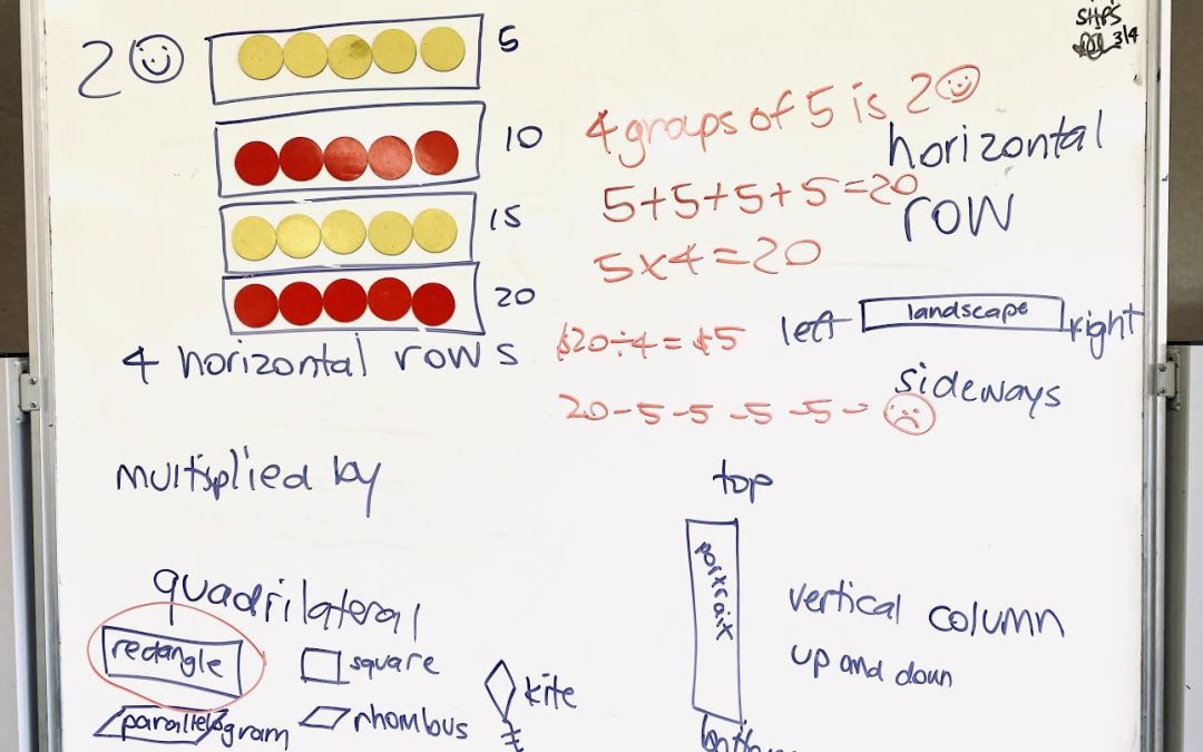 Magnetic dots: alternative use for 4 by 5 array