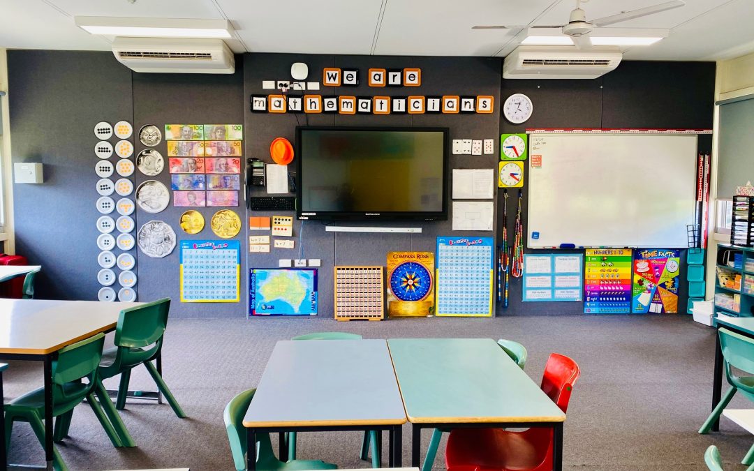 PHOTO | Anita’s K-6 Classroom CWPS 2020 | Front Wall