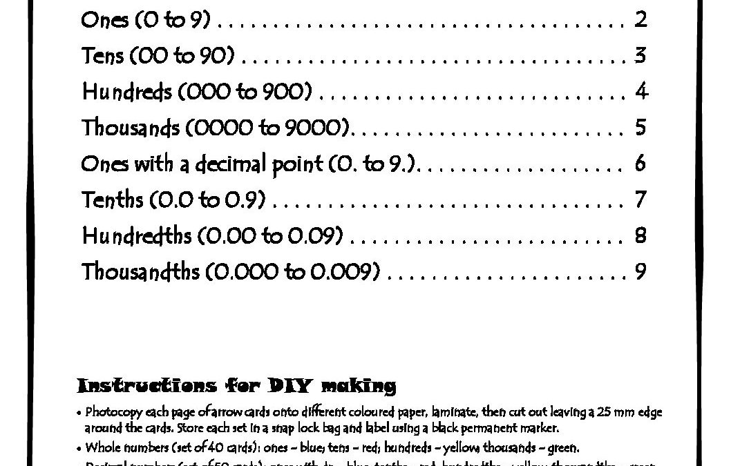 ChinMAKE Equipment Printable | Place Value Arrow Cards
