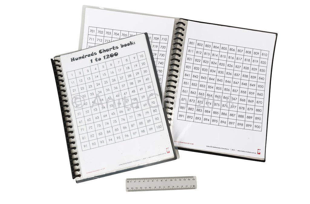 ChinMAKE Printable | 1-1400 Hundred Charts Book