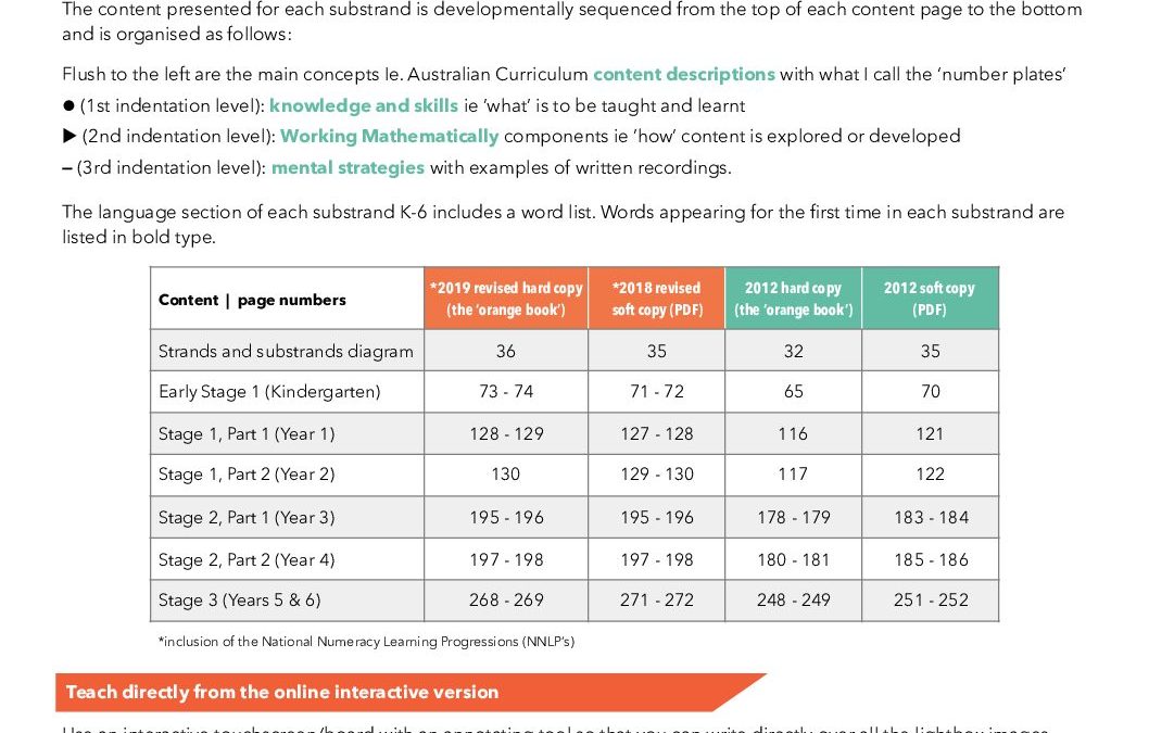 NSW Syllabus for the Australian Curriculum | Page Numbers: Position, K-6