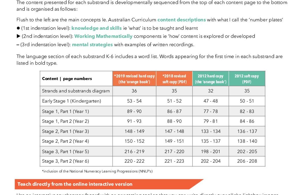 NSW Syllabus for the Australian Curriculum | Page Numbers: Multiplication and Division, K-6