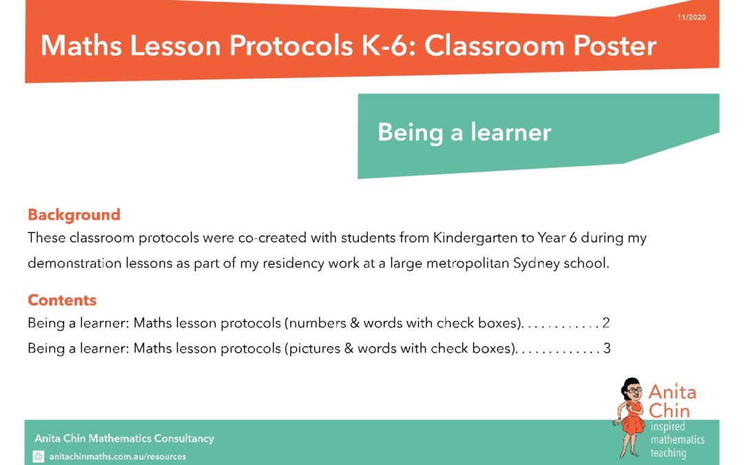 POSTER | Maths Lesson Protocols: Being A Learner