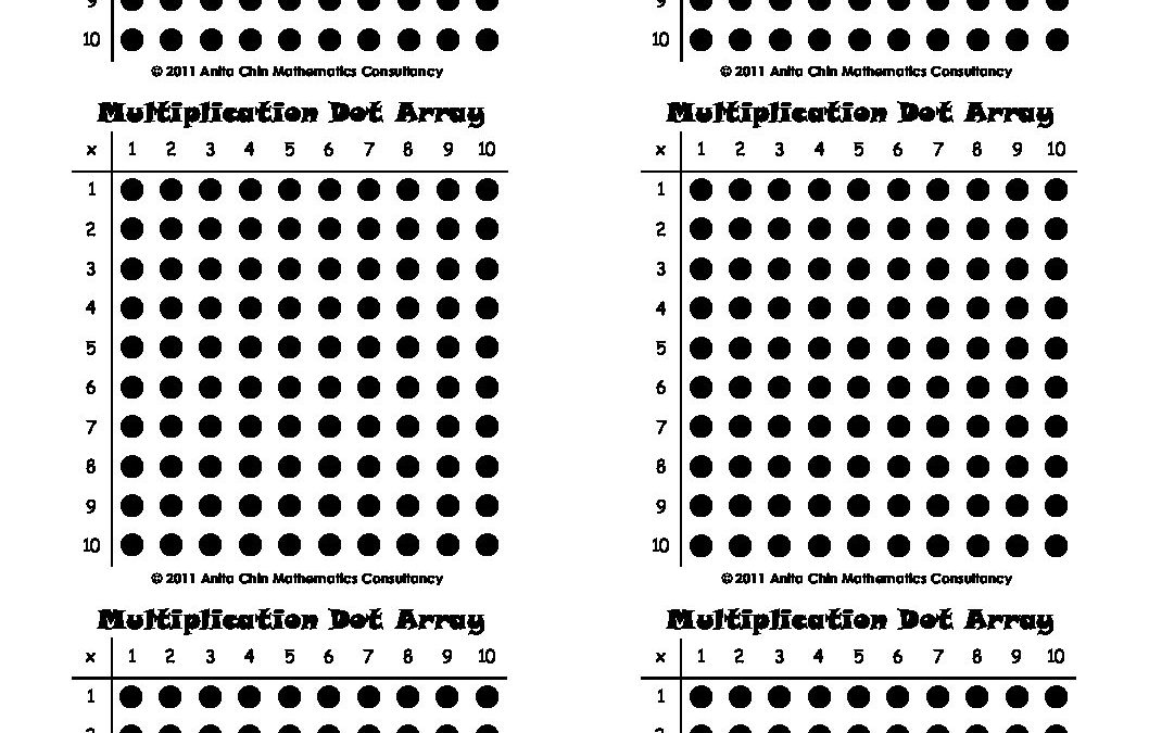 ChinMAKE Printable | Multiplication Grids: Six per page